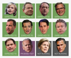 Who Is Running For President - Candidates Running For President