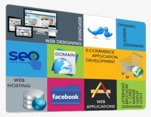Smartphone Development - Software
