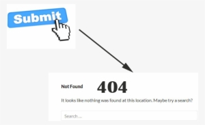 Submitting Form As A Post Request Displays 404 In Wordpress - Post Not Found 404 Design
