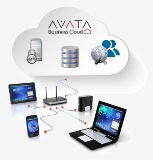 Avata Cloud Computing Png - Wireless Networking