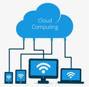 Cloud Computing Company India - Cloud Computing
