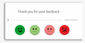 Websmiley Test Websmiley Test - Rate Your Experience Buttons