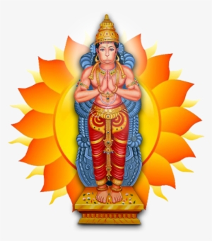 sree hanuman kovil - kannada astrology