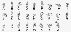 How Literary Translation Upgraded My Mfa - Sign Language