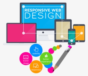 Responsive Website Design - Responsive Web Design Dubai