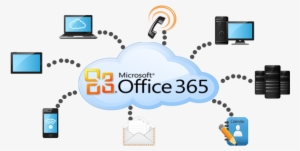 Support Of Your Business It To Chaney Services, Giving - Microsoft 365 Cloud Computing