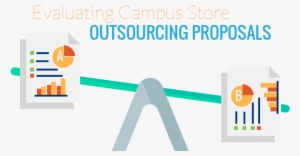 Outsourcingproposals - Technological Mercenaries: A Simple Guide To Outsourcing