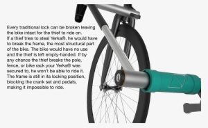 Key Broke Inside Bike Lock - Security Nuts For Bicycle