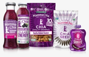Mamma Chia Product Family