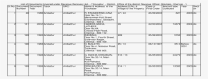 5ab2b1e07f8b9a1d168dc0ce - Document