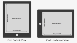 Ipad Size Classes - Ipad Landscape Format