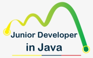 Junior Developer In Java - Integration Developer News Logo