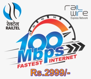 Dedicated Server Hosting - Railtel Broadband
