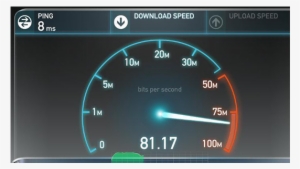 Hi Speed Internet - Speed Test