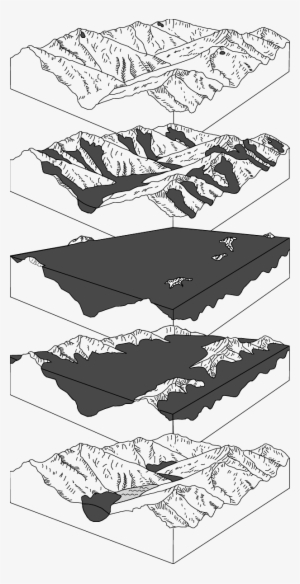 Growth And Decay Of The Cordilleran Ice Sheet - Glacier