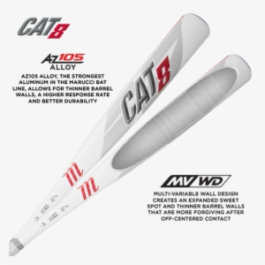 Cat8 - Marucci Cat 8