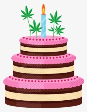 Birthdaycake - Portable Network Graphics