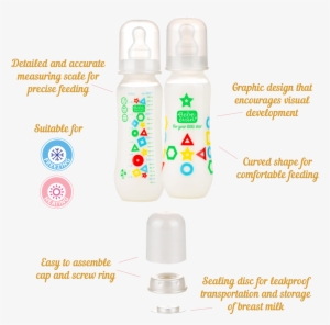 Advance Bottle's Graphic Design Encourages Visual Development - Baby Bottle
