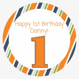 Birthday