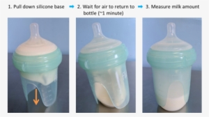 Flipsi Baby Bottle Measuring Milk After Feeding Let - Flipsi Baby Bottle