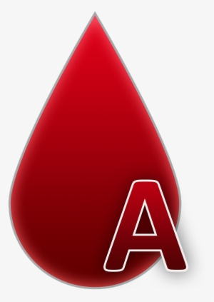 Blood Group,blood,and,blood Donation,a Drop Of Blood,free - Mitsubishi
