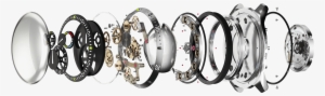 Components - Watch