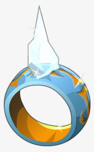 Hail Ring - Circle