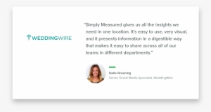 "simply Measured Gives Us All The Insights We Need - Information