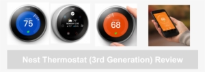Google Nest 3rd Gen Thermostat