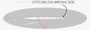 Maven Patterns Slip Stitch Tutorial - Sewing