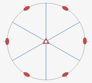 -3m Point Group - Cercle Solvay