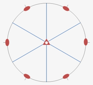 -3m Point Group - Cercle Solvay