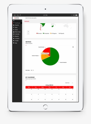 The World's First Global Payroll Ecosystem - Ecosystem