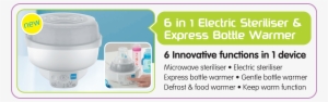 Mam Online Store Home Page Premature Baby Bottles Toys - Mam 6 In 1 Electric Steriliser
