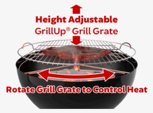 Grillup Adjustable Height In Grill