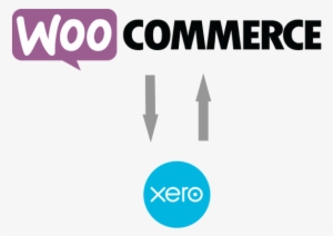 Woocommerce To Xero Integration - Woocommerce
