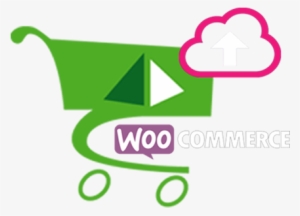 Woocommerce Product Entry - Woocommerce