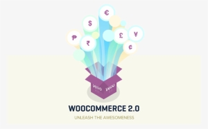 Woocommerce Overview Unleash - Woocommerce