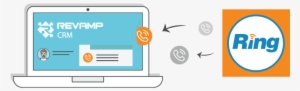 Add New Ringcentral Calls To Revamp Crm - Ringcentral