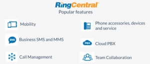 Ringcentral-features - Logitech Group With Expansion Mics Ringcentral Rooms
