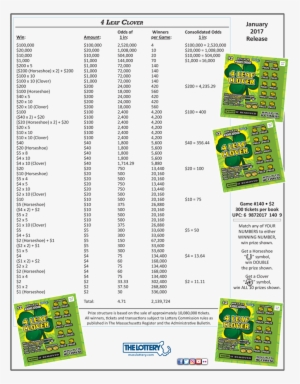 4 Leaf Clover 140 - $2 Mass Lottery Scratch Tickets