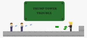Trump Tower Trouble - All American Courier Llc