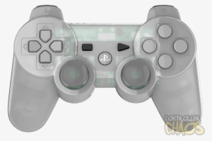 Authentic Sony Quality - Controller Chaos