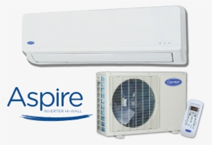 Air Conditioning Auckland - R-410a