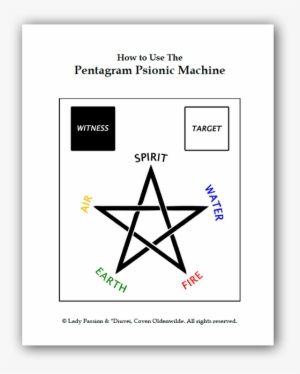 Click To Download Pentagram Psionic Machine User's - My Country Chile Worksheet