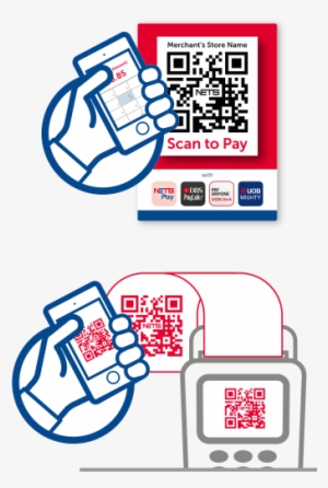 Make Payment By Simply Scanning The Retailer's Qr Code - Nets Qr Code