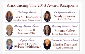 Award Recipients