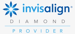 Why Choose Invisalign - Clear Aligners