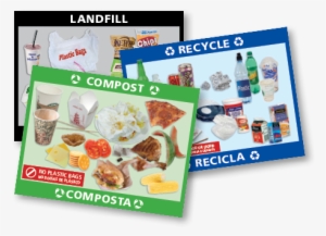 Recycle Compost Landfill Signs Landscape Thumbnail - Recycle Compost Landfill Signage