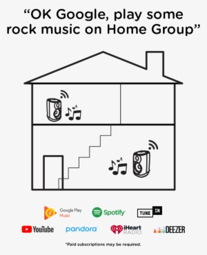 Google Assistant Built-in - Iheartradio